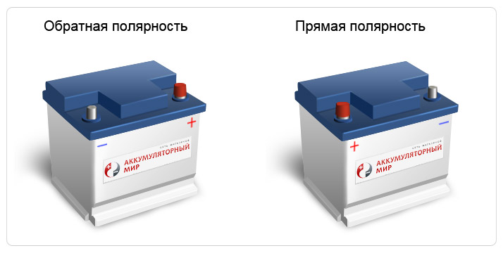 Автомобильный журнал - тюнинг и ремонт своими руками