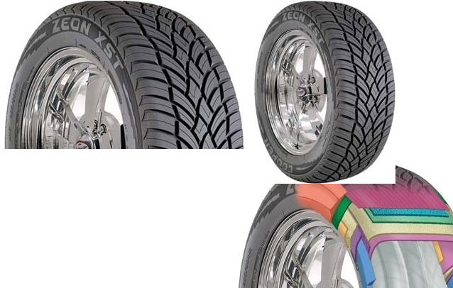 Tires of Belessae price in world markets Buy Tires Bescamers, ALL.BIZ Cheap wholesale or Retnitsa in 231 Suppliers