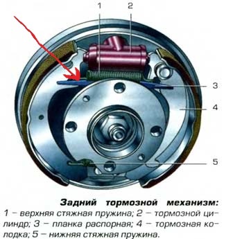 Станок для расточки тормозных барабанов