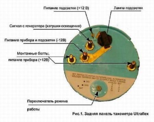 1269158121_IMAGE001 TRICYP WORK AV TACHOMETER