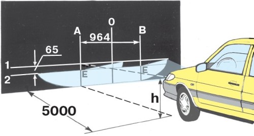 regular-Far-4Ruguling Light Headlights