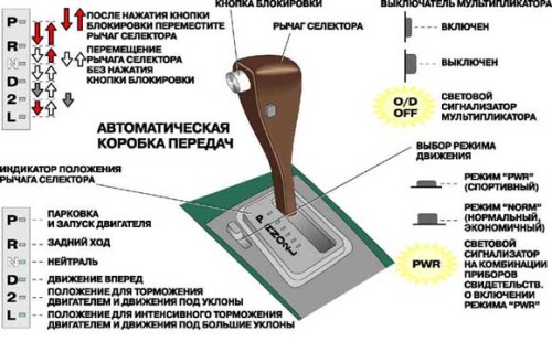 4c8b208s-9600000000000000000000000000000000000