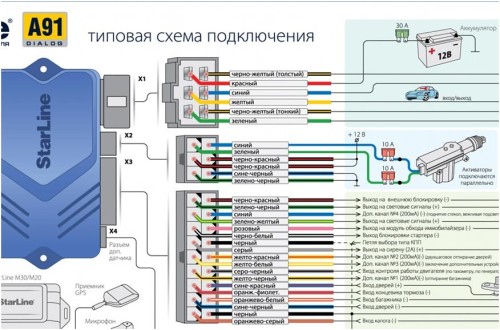 4c8b208s-9600000000000000000000000000000000000893290749-171987197431-91-9791-718790823852509835066666668