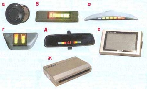 Huvudkomponenter ParkTronic: Mortise sensor (A), Avbrytare Avstånd (B och B), dubbelavståndsindikator (g), indikator med digital distansindikering och två skalor (E), LCD-skärm (E), elektronisk stångkontroll (E)