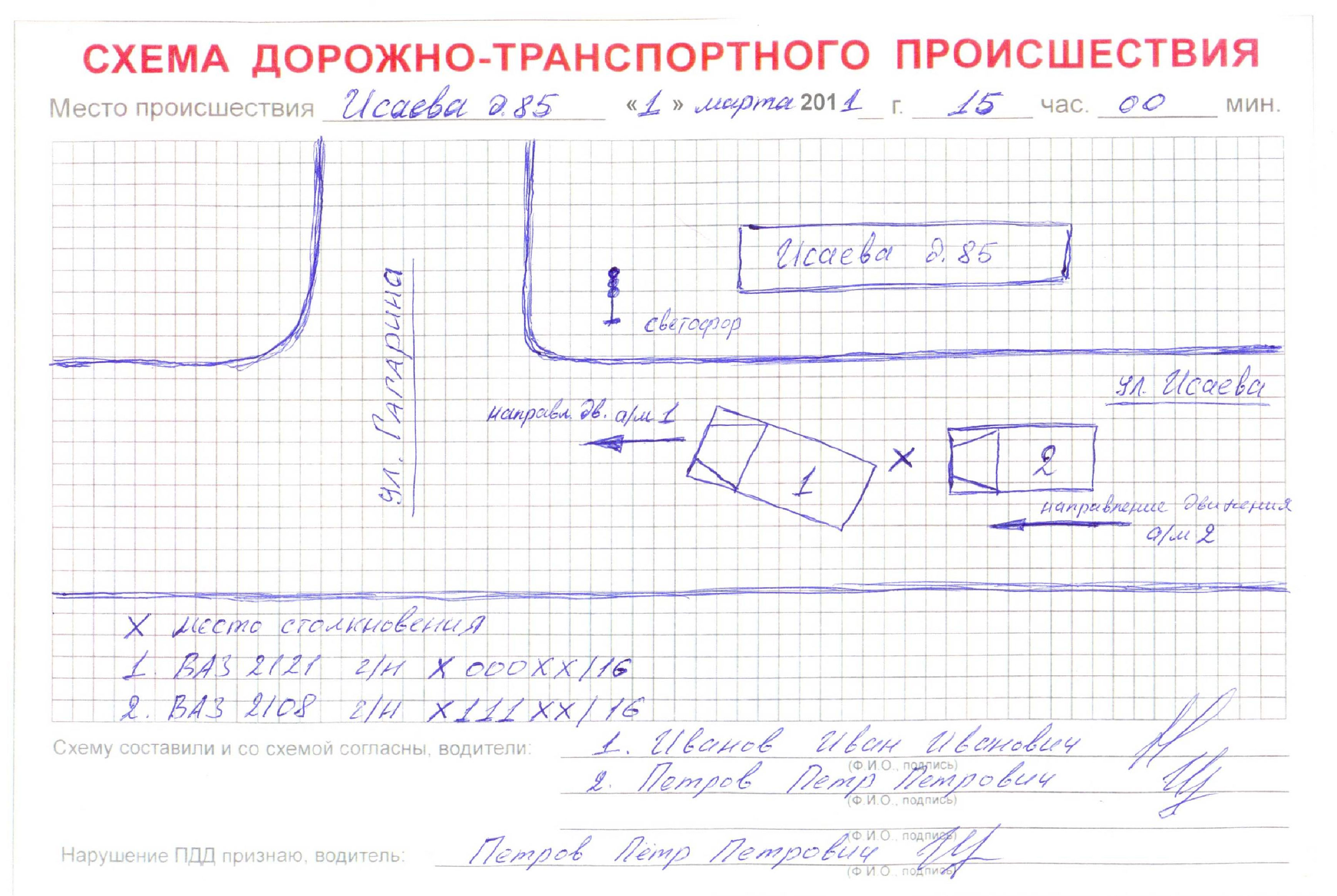 Отличие плана от схемы места происшествия