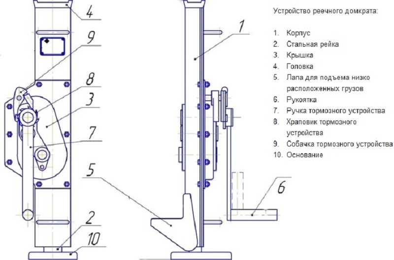 dorozhno-Transportnoe-Prosshestvie