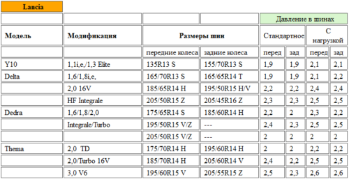 snimok-Ekrana-2016-08-29-V-10-31-35_1472455952-630x453