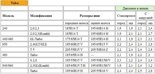 snimok-Ekrana-2016-08-29-V-10-31-35_1472455952-630x453