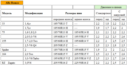 snimok-ekrana-2016-08-29-v-10-31-35_1472455952-630x453