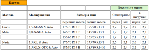 snimok-Ekrana-2016-08-29-V-10-31-35_1472455952-630x453