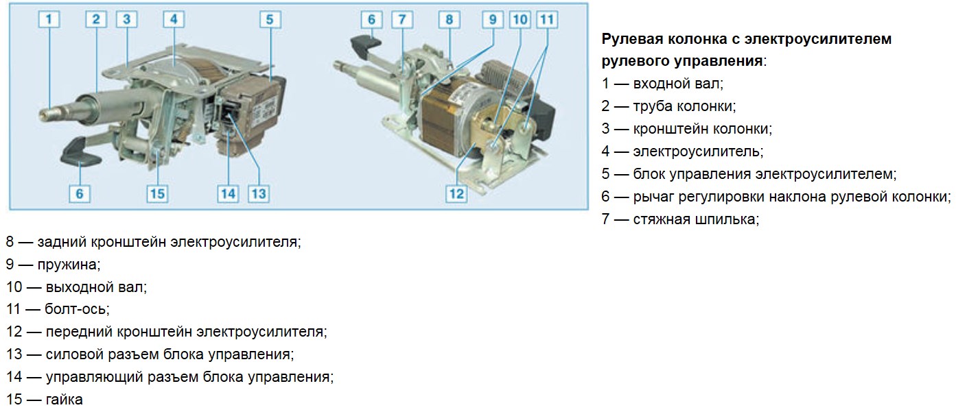 Схема подключения эур калина 1